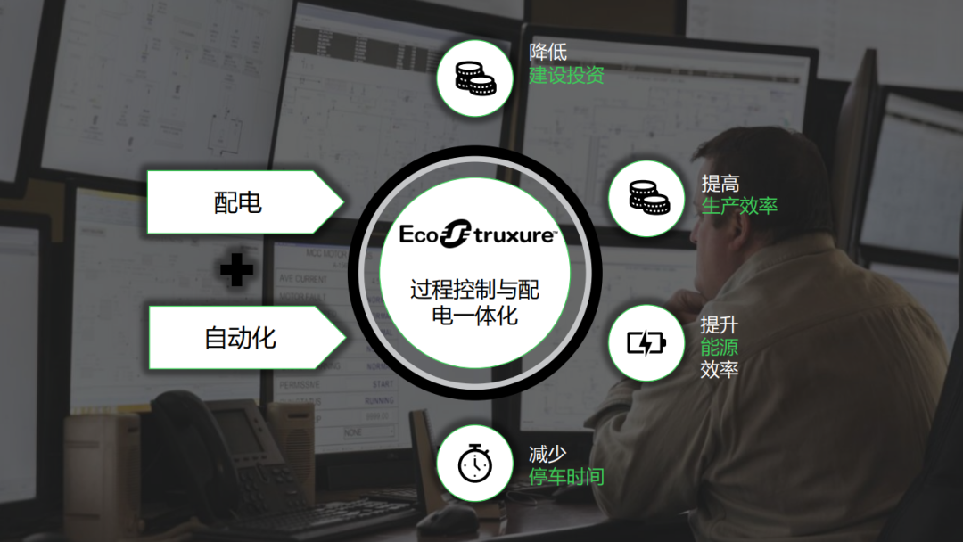 行业云端峰会 | 探索化工油气行业双转型之路 信息系统运行维护服务的变革与赋能