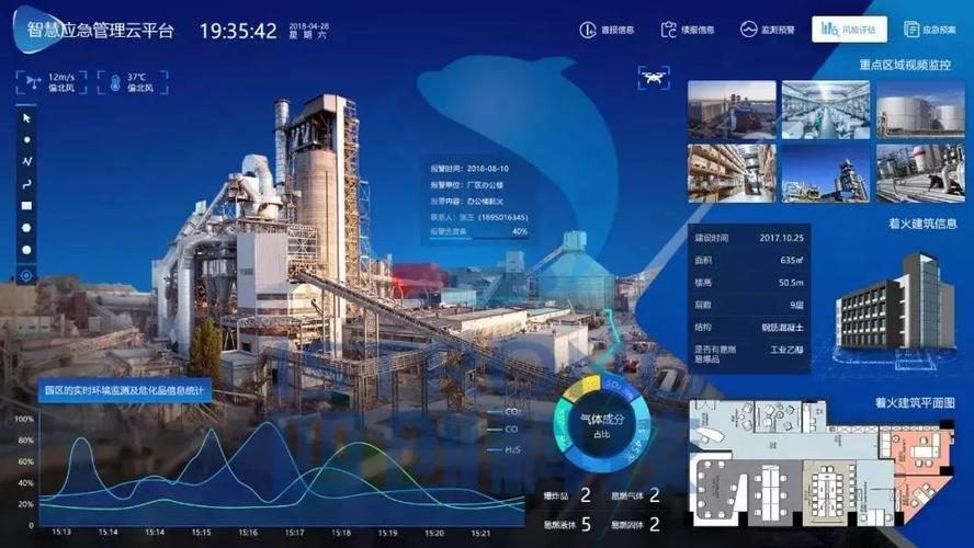应急指挥信息系统的运行维护服务 构建城市安全的隐形防线