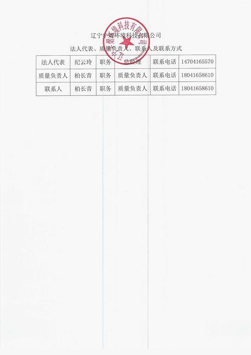 科技与化工融合 创新业务模式下的服务新篇章